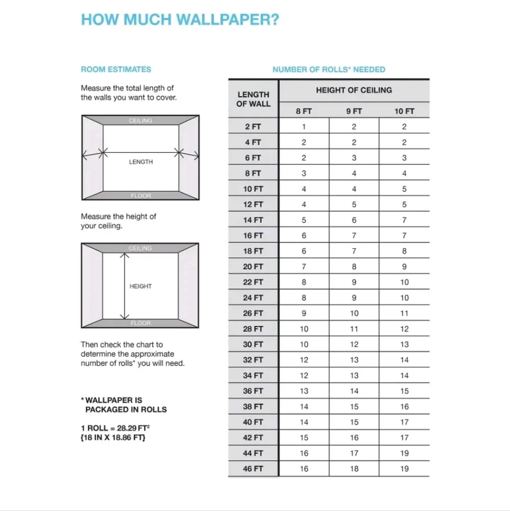RoomMates Retro Cassettes Peel and Stick Wallpaper: Vinyl Self-Adhesive, Floral